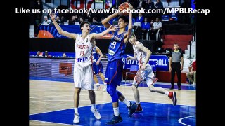 Kai Zachary Sotto - Full Game Highlights vs Croatia | FIBA U17 World Cup Qualifiers | July 1, 2018