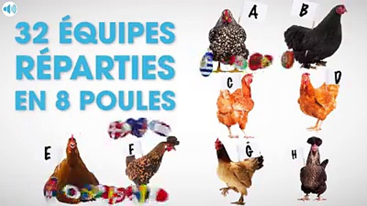 Tuto de Merde : La Coupe du Monde ⚽Le guide vidéo et audio pour tout comprendre de cette #CoupeduMonde2018 , et vous éviter de vous faire tabasser par des foo