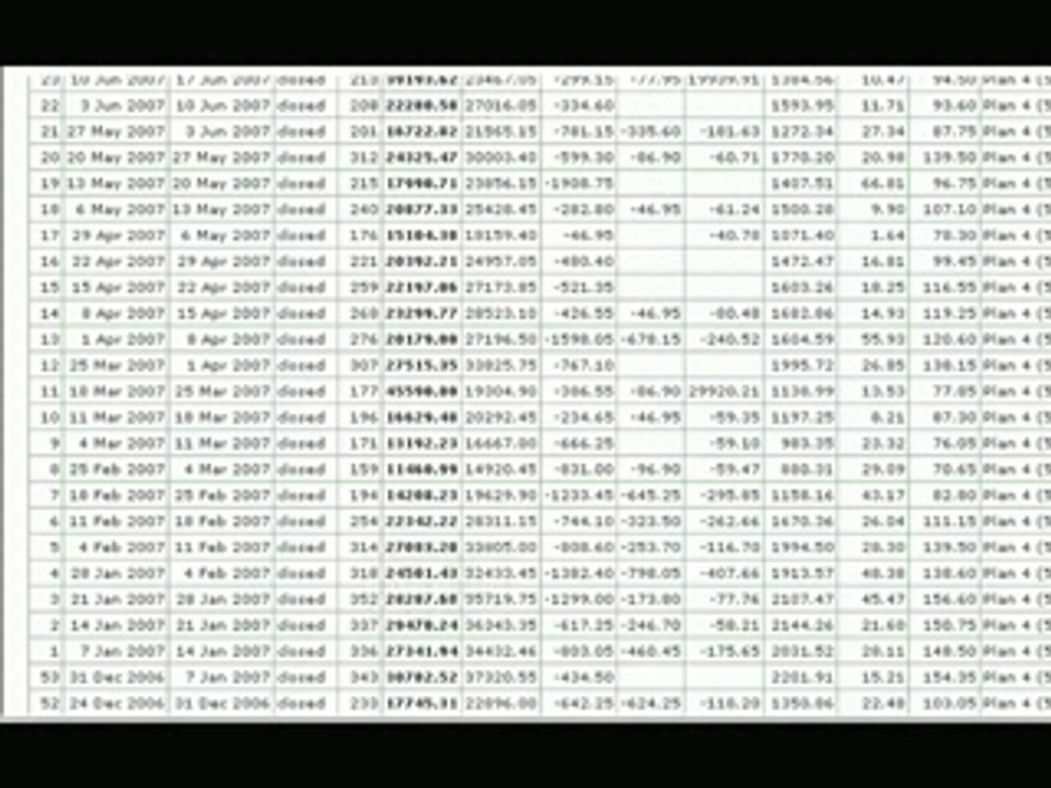 Project Pill Gates - ProjectPillGates.com