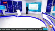 متابعي السوشيال ميديا للأمارات وانتو فكرين تونس زي مصر .