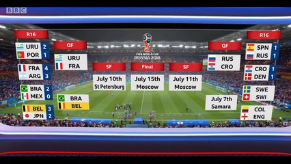 Thrilling Victory! Belgium Edges Japan 3-2 in Exciting Match ⚽