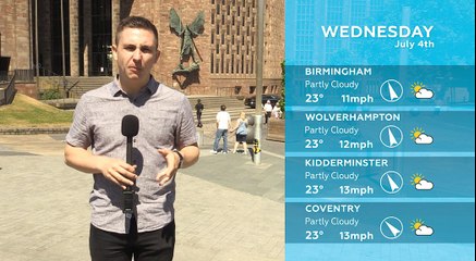 WEATHER: July 3rd 2018