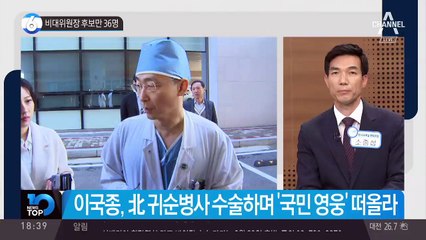 비대위원장 후보만 36명