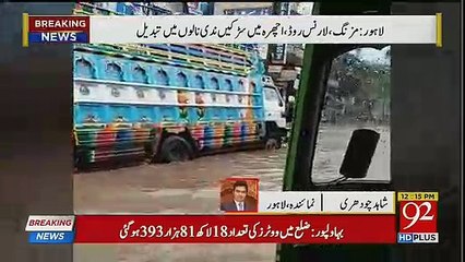 Record Breaking Rain Today at Lahore