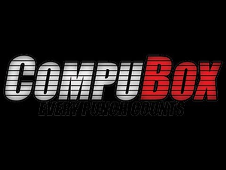 Compubox-Where Every Punch Counts