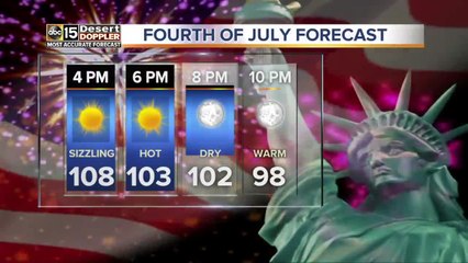 Very hot and breezy in Valley