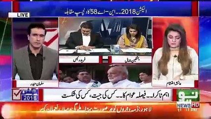 Election Special on Neo Part-2 - 3rd July 2018