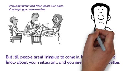 Restaurant Marketing