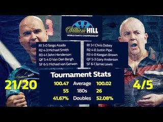IT'S THE FINAL! Who's Your Money On?? | William Hill World Darts Championship