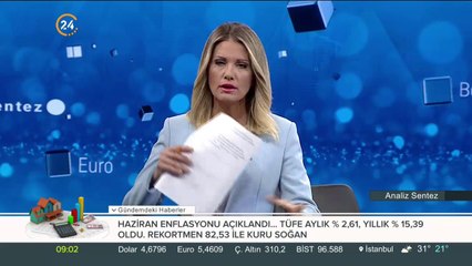 Analiz Sentez