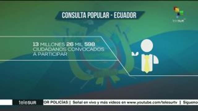 teleSUR Noticias: Ecuador: Simulacro para la consulta popular