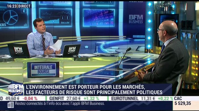Stratégie d'investissement: quelles thématiques privilégier dans l'environnement de marché actuel ? - 29/01