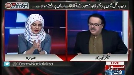 How much money has been spent to drive campaign against Dr. Shahid Masood?