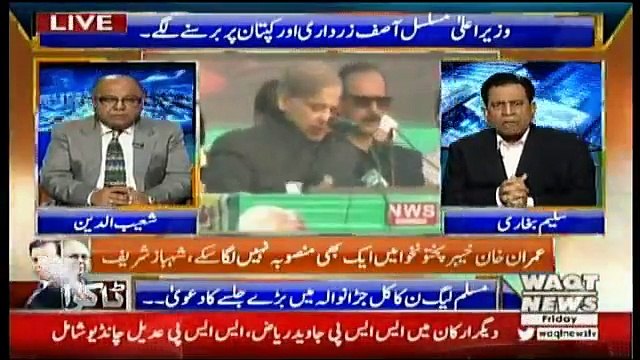 Takra On Waqt News – 26th January 2018