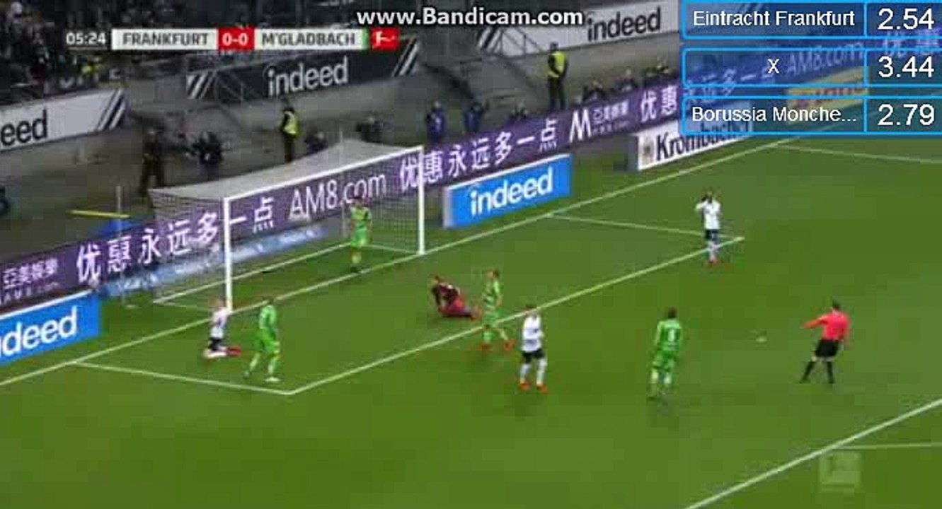 Miss 100% Goal