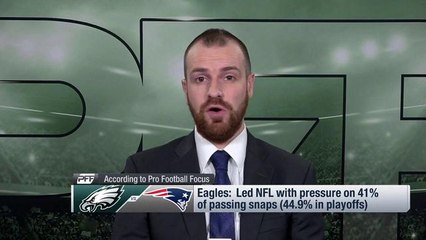 Monson: Eagles 'are equipped to do what Giants did' to Pats in SBs