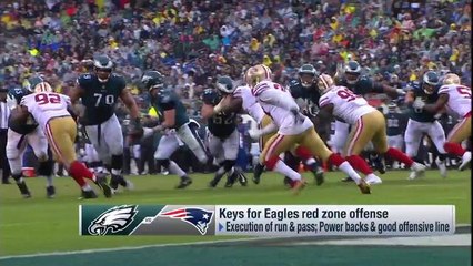 Keys for Eagles offensive success in the red zone against the Patriots