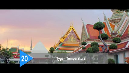 🔥 Best Rap Tracks of the Week – January 15, 2018