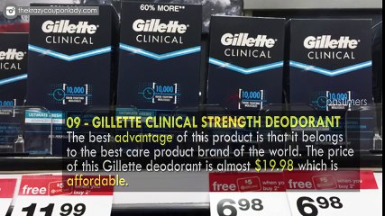 Top 10 Most Expensive Deodorants In The World