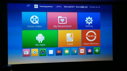 Review of Mbox MXİ 4K Android TV box