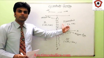 CBSE Class 9 Mathematics Video Lecture in Hindi