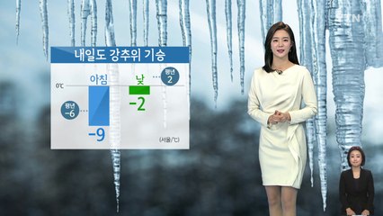 [날씨] 내일도 강추위 기승...건조특보 강화 / YTN