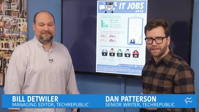 IT jobs 2018: Hiring priorities, growth areas, and strategies to fill open roles (via Tech Pro Research)