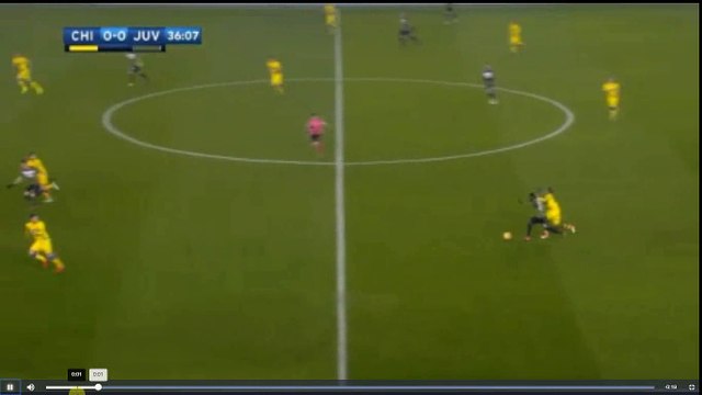 Bastien Red Card - Chievo vs Juventus 0-0 27.01.2018 (HD)