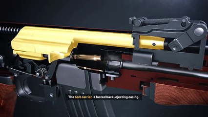 Bir AK-47 Nasıl Çalışır?