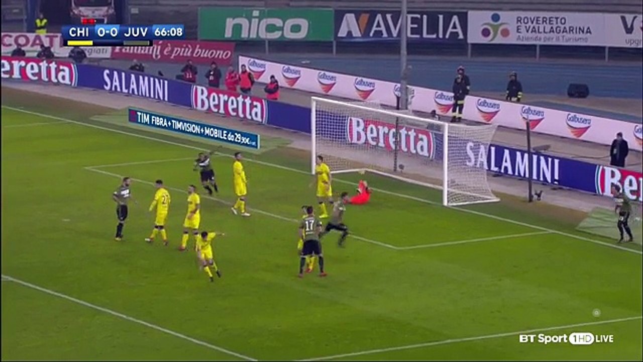 highlights - Chi Juv