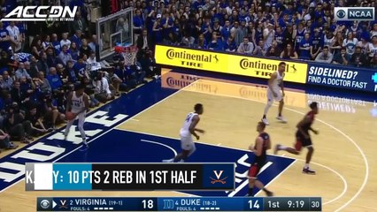 Virginia vs. Duke Basketball Highlights (2017-18)
