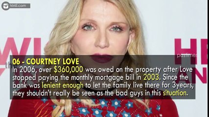 Top 10 Most Popular Celebs Who Are Homeless