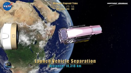 James Webb Space Telescope Deployment Sequence