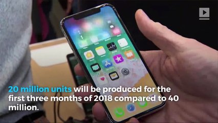 Apple to Slow iPhone X Production Due to Poor Sales