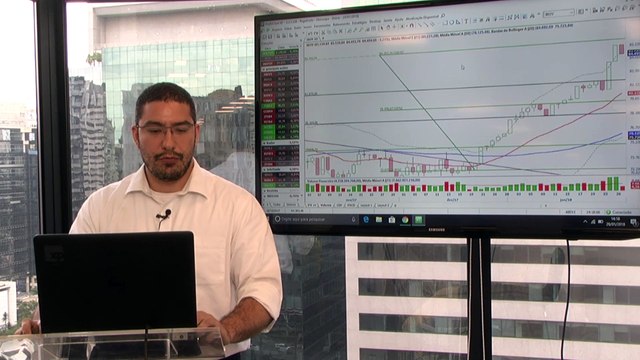Ibovespa sinaliza correção e trader deve ficar feliz com isso; 3 ações para monitorar na compra