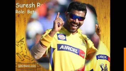 CCSK Final Team IPL 2018 After Day 2 Auction __ 27 players AFTER 2 DAY AUCTION