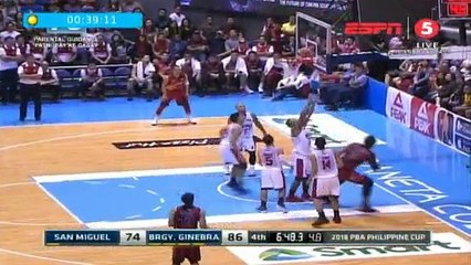 SAN MIGUEL VS BRGY GINEBRA JANUARY 28 2018 4Q