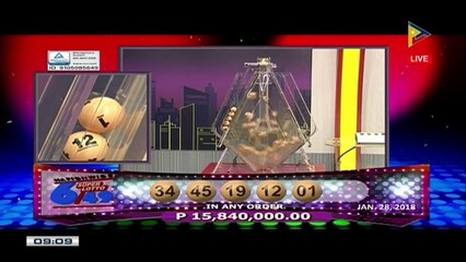 PCSO 9 PM Lotto Draw, January 28, 2018