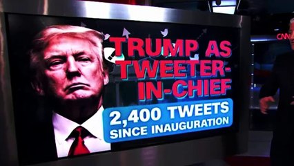 Donald Trump's 2017, in tweets | Must Watch