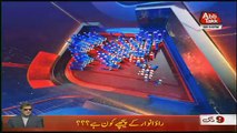 Abbtak News 9pm Bulletin – 28th January 2018