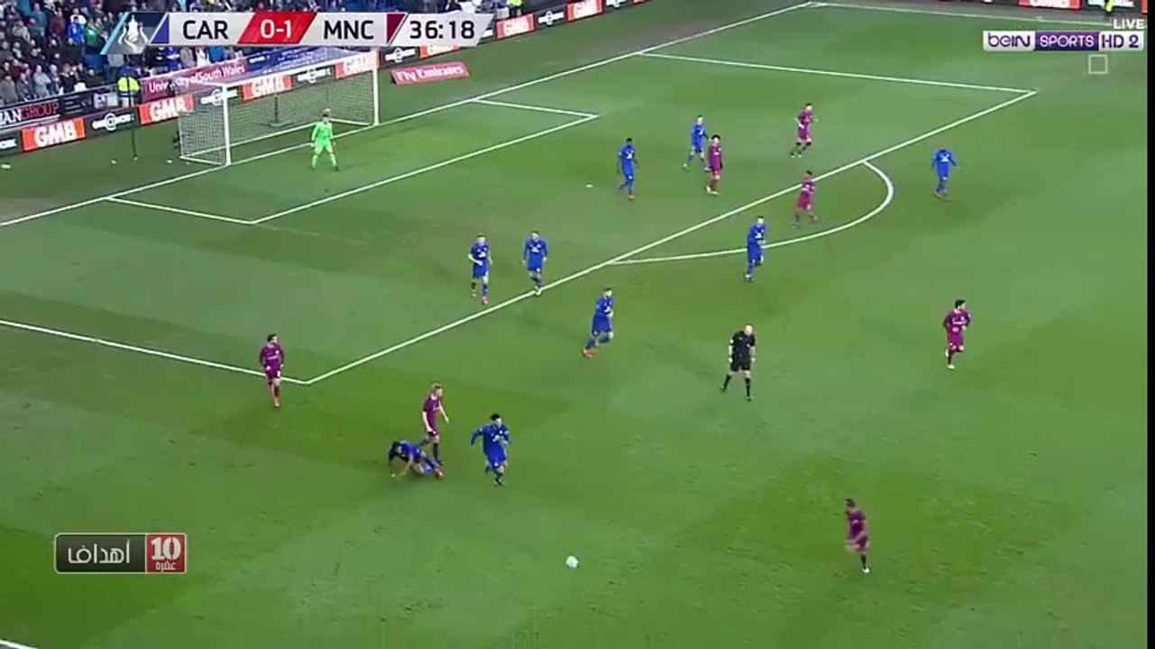 All Goals & highlights - Cardiff City 0-2 Manchester City - 28.01.2018 ᴴᴰ