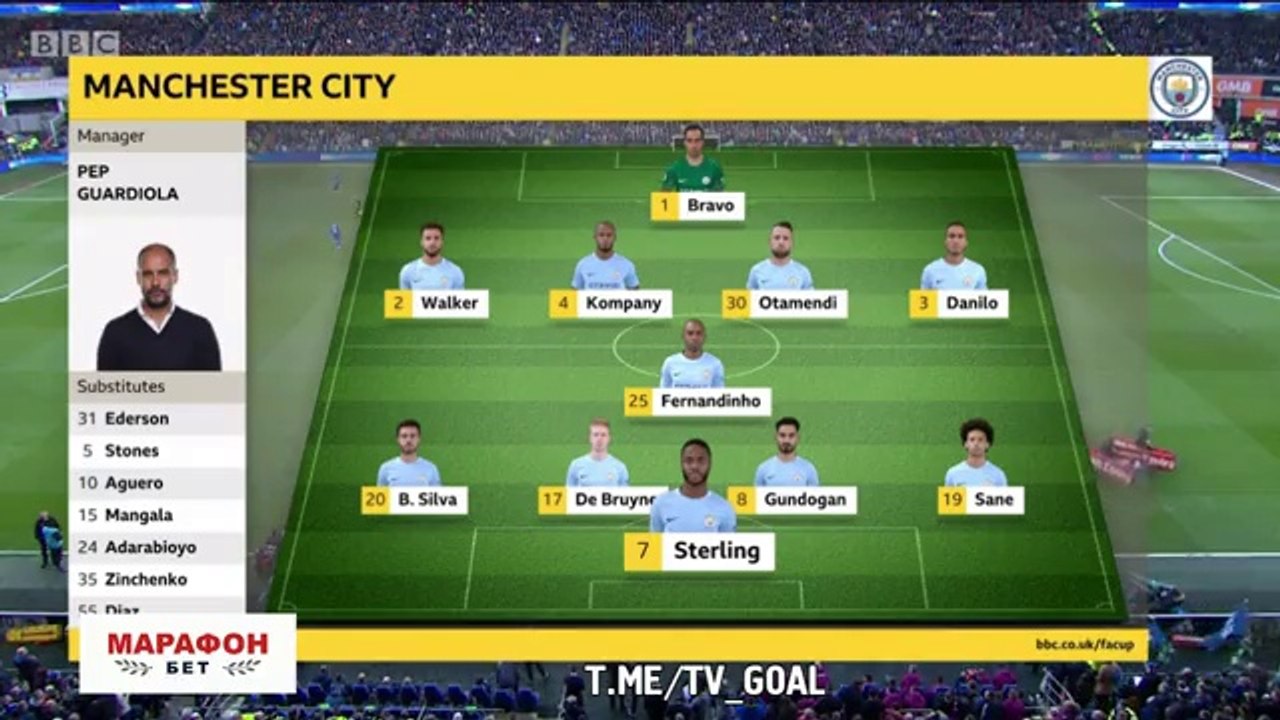 Cardiff City VS Manchester City 0-2 - All Goals & highlights - 28.01.2018