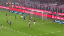Milan 2-1 Lazio résumé vidéo buts Milan Lazio