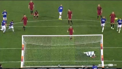Florenzi A. (Penalty missed) Goal HD - AS Roma 0-0 Sampdoria 28.01.2018