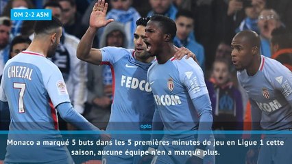 Fast Match Report - OM 2-2 ASM