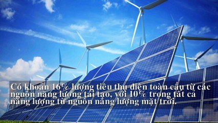 Năng lượng tái tạo của SolarBK -  Nguồn năng lượng của tương lai