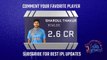 Chennai Super Kings CSK Official IPL 2018 Player List, Team & Full Squad Dhoni, Raina, Kedar Jadhav