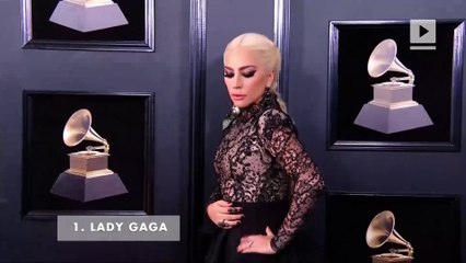 Grammys 2018: Best Dressed Stars