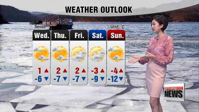 Freezing cold weather returns _ 012918