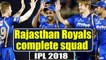 IPL Auction 2018:  Rajasthan Royals team 2018|  Rajasthan Royals complete squad with Price